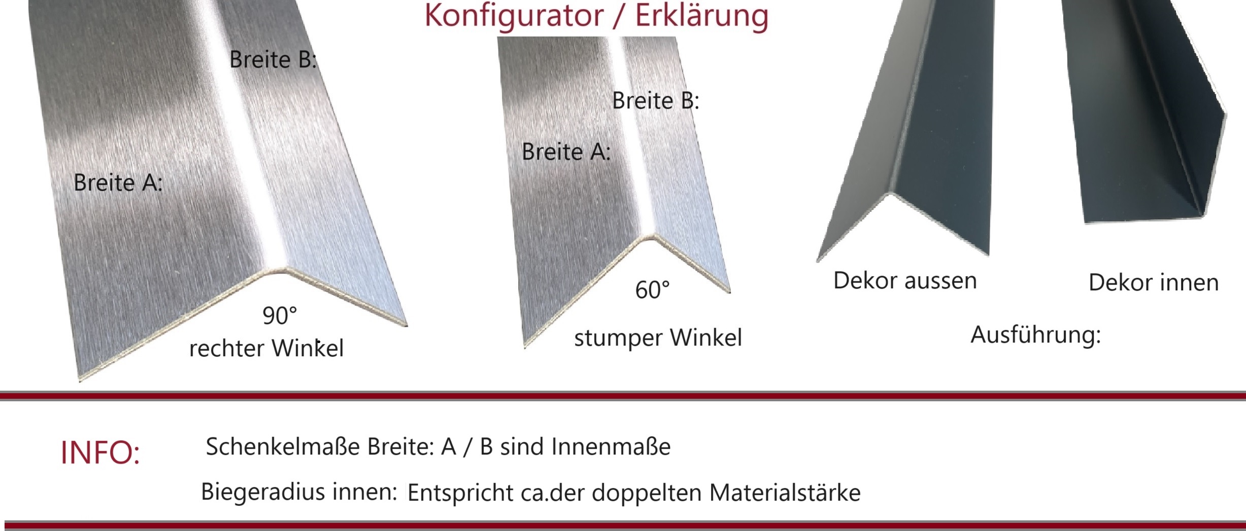 Edelstahl Winkel, Beschreibung vom Konfigurator